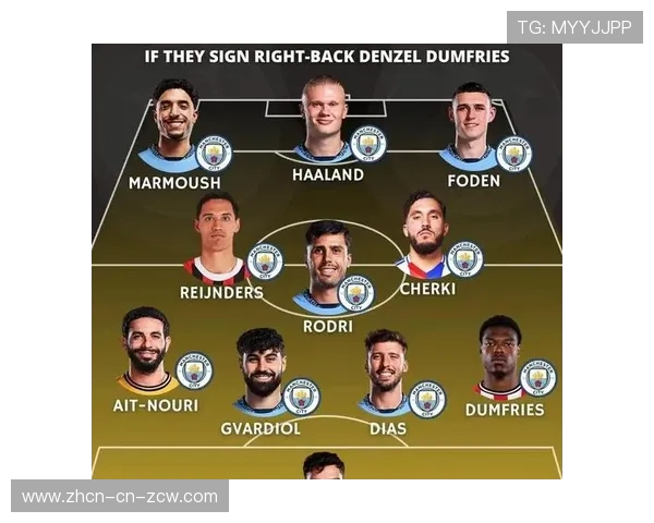 英超传统BIG6格局被实质性打破，维拉布伦特福德重塑竞争格局